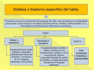 Disfasia o trastorno específico del habla.
Trastorno severo en el desarrollo del lenguaje del niño, caracterizado por la inhabilidad
para usarlo, cuyas causas no se deben a razones obvias (sordera, retraso mental, etc.)
pero podría ser producido por alteraciones cerebrales.,
Tipos:
Motriz o
expresiva.
Incapacidad para imitar
palabras, capacidad
limitada para imitar de
fonemas y existencia
de un lenguaje
espontáneo muy pobre.
Sensorial o
receptiva
Incapacidad para nombrar
objetos, pobreza en las
asociaciones verbales y en la
evocación de objetos,
capacidad limitada de imitar
la palabra e incapacidad para
interpretar el lenguaje
ambiental.
MIXTA:
Con
síntomas
motores y
sensoriales
.
 