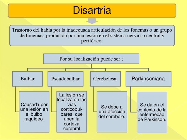 Evitar Hipertensión significado