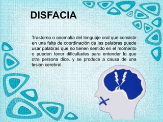 DISFACIA
Trastorno o anomalía del lenguaje oral que consiste
en una falta de coordinación de las palabras puede
usar palabras que no tienen sentido en el momento
o pueden tener dificultades para entender lo que
otra persona dice. y se produce a causa de una
lesión cerebral.
 