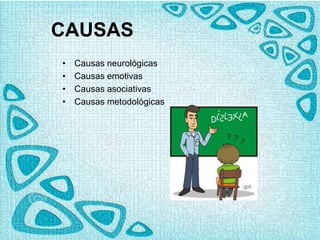 CAUSAS
• Causas neurológicas
• Causas emotivas
• Causas asociativas
• Causas metodológicas
 