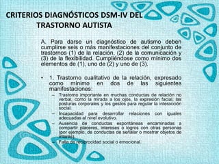 CRITERIOS DIAGNÓSTICOS DSM-IV DEL
TRASTORNO AUTISTA
A. Para darse un diagnóstico de autismo deben
cumplirse seis o más manifestaciones del conjunto de
trastornos (1) de la relación, (2) de la comunicación y
(3) de la flexibilidad. Cumpliéndose como mínimo dos
elementos de (1), uno de (2) y uno de (3).
• 1. Trastorno cualitativo de la relación, expresado
como mínimo en dos de las siguientes
manifestaciones:
– Trastorno importante en muchas conductas de relación no
verbal, como la mirada a los ojos, la expresión facial, las
posturas corporales y los gestos para regular la interacción
social.
– Incapacidad para desarrollar relaciones con iguales
adecuadas al nivel evolutivo.
– Ausencia de conductas espontáneas encaminadas a
compartir placeres, intereses o logros con otras personas
(por ejemplo, de conductas de señalar o mostrar objetos de
interés).
– Falla de reciprocidad social o emocional.
 