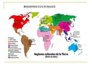 REGIONES CULTURALES 