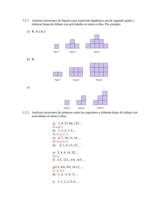 1.2.1. Analizar sucesiones de figuras cuya expresión algebraica sea de segundo grado y
       elaborar hojas de trabajo con actividades en torno a ellas. Por ejemplo:

   a) R: X a la 2




                        Figura 1           Figura 2              Figura 3



   b) R:




                         Figura 1              Figura 2             Figura 3



   c)




                                    Figura 1          Figura 2       Figura 3
                           -
1.2.2. Analizar sucesiones de números como las siguientes y elaborar hojas de trabajo con
       actividades en torno a ellas.

                       a) 1, 8, 27, 64, 125, ...
                       X a la 3
                       b) 1, 3, 5, 7, 9, ...
                       X+2=y| x=1
                       c) 4, 7, 10, 13, 16, ...
                       X+3=y| x=1
                       d) –2, 1, 6, 13, 22, ...

                       e) 2, 4, 8, 16, 32, ...
                       2x=y
                       f) -1/2, -2/3, -3/4, -4/5, ...

                       g)1/3, 4/6, 9/9, 16/12, ...
                       y =x+1/3
                       h) -1, 2, -3, 4, -5, ...

                       i)    1, 1, 2, 3, 5, 8, ...
 