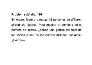 Problemas De Matematicas