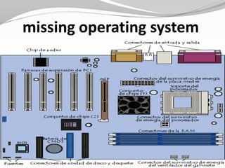 missingoperatingsystem