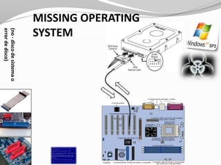 MISSING OPERATING SYSTEM(no - disco de sistema o error de disco)