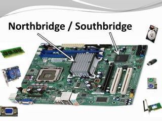 Northbridge / Southbridge