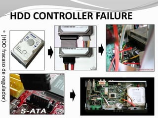 HDD CONTROLLER FAILURE (HDD fracaso de regulador)
