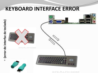 KEYBOARD INTERFACE ERROR(error de interfaz de teclado)