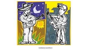 FENÔMENO DIACRÔNICO
 