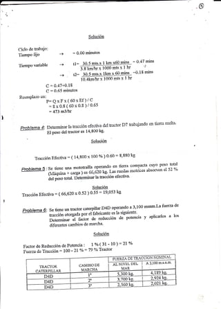 ^@ 
C!o!o ele trahajo; 
Tiempo íijo 
Ticmpo variable 
C:0.47+{.19 
C = 0'65 minutos 
Rccmp^la zo eit:P:QxFx(.60xEf)iC 
= 8-x 0'8 ( 60 x 0'S ) / 0'65 
:473 m3/tu' 
Prcblena 4: 
Solución 
--, - 0.00 minutt¡s 
3'8 km¡]u x I000 mts -x ! l'!f 
-+ . tz- j§-¡q§ii-1ts¡gi-qq mi* -0'18 mins 
10.4kmft-r x l0Q0 mt§ x 'l ff 
Determharletrecciónefecti..,ade!'tractorDTtrebajan4oenticrrasuelg!. 
El peso dei tractor es 14,800 kg' 
Soluoión 
Tracción Efectiva: ( 14'800 x 100 o/o ) 0'60 = 8'880 kg 
problema 5: se tiene una mototrailla operando en tierra compacta cu"vo peso total 
Q,{áqurna + carga > "'.sZ'"áaO*' !* yt*'" nr'otrices absor'*en el52 o'i 
del peso total' Determinar la tracción et-ectiva' 
§e!¡siqr 
Tracción Efectiva = (66,620 xA'52) 0'55 = l9'A53 kg 
wblena§:SetieneuntractofcaterpillarD4Doperandoa3,l00msnm.Lafucrzade 
tructiónJo'ga'porelfabricanteeslasiguienle' 
DeicrminarelfaciortlorE<iu"cióndepotcnciayapücarlosalt¡s 
di&rentes cambio,- els marsha. 
Solución 
Factor de Reducción de Potencia : 1o/o ( 31 - 10 ) = 2l o/o 
Ftte;zade Tracción = 100 - 2L o'/o = 79 o'íTractor 
el,ÑrviL ¡,El i a:'too m's'n'm' 
CAMtslO DE 
 