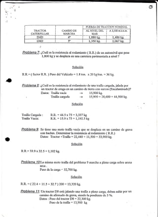 FUEMA DE TR...TJCIO}I }]Otr,II¡IAL 
tJ4D i 5" 1.350 ks. i r.067 
'lrr.4-u^4; ll- vi^6-É-4^u. t^ .. 
'frailla Vacia: 
CAMtsiO DE 
L,fARCHA 
ÁL ¡¡IVEL DEL ¡ A 3,100 m.§.n.m. 
1jsso-i{s:--T -1¡186 
¡f). 1T. ) : /l .4 < .'7< -'L aa.', l.- --.JA rJ JrJJ' s6 
R.R. : 15.9 x 75: l,l92.5kg 
TRACTOR. 
CATERPILLAR 
D4D 
.J 
Problena 7:¿Cuál es l¿.resrstencia al rcdamiento ( R.R.) cle un automóvil que pssa 
1,800 kg y se desplaza en una carretera pavimentada a nivel ? 
-§olución 
R,R.: ( facfor R,R, ) Peso de-l Vp.lúculo : 1.8 to-n, r 2Q kg/to¡, : 36 l:g 
Problema 8: iCuiil es l¿ resisienci¿ al rodamieiito clc una trailla cargailii, jalada p,.rr 
un tractor de oruga en un camino de tierrn con surcos (Encalaminado)? 
Datos: Trailla vauía -+ i5,900 kg. 
Trailla cargada -+ 15,900 + 28,600 = 44,500 kg. 
Solución 
4a 
Problema 9: Se üene un¡ moto trailt¿ vacía que se rb,splazt en un carnino de grava 
con baches. Determinar la resistencia al rodamiento ( R.R.) 
Datos: Tractor +Trailla = 22,440 + 11,-500 : 33,900 kg. 
Soluqió¡ 
R.R.: 33.9 x 32.5 = 1,102 kg. 
Problema 1A:La misrna moto trailla del problema 9 marcha a plena carga sobi'e arefia 
seca . 
Pcso ds lacxga- 3?,7A0kg. 
Solución 
It.R = (22.4 + 11.5 + 32.7 )2A0 = l3)2Akg. 
Prablema 11:r-Tntractor D8 está jalrndo urur trailla. a plena carga, cleben s*bir por rln 
carrritro tle afimuiclo de grava, sienclo Ia perrdicnte de 5 o/o. 
Datos : Peso del tracfor D8 = 22,300 kg. 
Peso de la trailla: 15,900 kg 
 