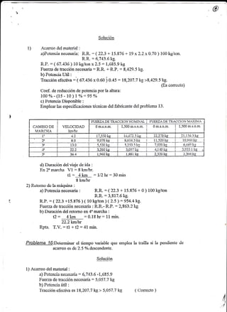 Solución 
Acar-rco elel matcnal : 
a)Potcneia neüesaria: R.R. : (22.3 + 15.876 + 19 x 2.2 x 0.70 ) 100 kgiíon. 
R.R. :6,743.6 kg. 
R.P. : {67.136 ) lC kgton:i 2.5 : 1,685.9 kg 
Fuerza de tracción necesaria = R.R. +'R.P. = 8,429.5 kg. 
b) Potcncia Util : 
Tracción efectiva :'(.67.436x 0.60 ¡ O.+S : 78,707.7 kg >8.429.5 §. 
@s corrccto) 
Coei. cle reducción cle potencia por la altura: 
100 96 - (15 - 10 ) 1 o./o:95 0,6 
c) Potencia Disponibie : 
Ernplear las especificaciones tácrúcas dsl fabricante del problerna 13. 
I a a-1 < 1 
1U-1, / t.-t r rL,! I V 
| 8.61ó.5 ks ! T- i-253-s k"l 
d) Duración deiüajc dc i<ia : 
En2o marcha V.l- :8 km&r, 
tl = 4 lirt = 1/21'tt: 30 ndn 
8 km,/hr 
2) Reforno de la máquina : 
a) Poteircia necesaria : R.R. : ( 22.3 + 15.876+ 0 ) 100 kflton 
R.R. :3,817.6kg. 
R.P. : ( 22.3 +L5.876 ) ( 1ü kg/ton ) ( 2.5 ) : e54.4 kg. 
Ft*rz-t de tracción neces¡ria : R.R.- R.P. = 2,863.2kg 
b) Duración ciei retorno en 4" march¿ : 
t2: 4krfi : 0.18 hr = 11 min. 
znk nt", 
R-pta. T.V. : tL + t2: 41mtrt. 
Problema 16:Deieirnüiar el tiernpo variable que empieala írailia si ia pendiente de 
acatreo es de 2.5 o/o descelldente. 
§qlp9l-o¡ 
1) Acarreo del material : 
a) Polencia neceseria :6,743.6 -1,685.9 
Fuerza cie tracción necesaria = 5,057.7 kg 
b) Potencia úü! : 
fracción efectiva es 18,2A7.'l kg> 5,057.7 kg 
¿ l. t -rD.J 
8.0 
130 
;,o,rl 
"J 
r u.¿l.¿n t-,rli I fft(-wl.r¡a rJrvr.lrru- r f r ,ta f  
f t .Eril-n l-r.D 1 fJlv/lvrf tvhdlYh 
1,500 m.s.n.m. I 
I 
0 m.s.n.m. | 1.500 m.s.n.m. 
I 
I 
CAIvIBIO DE I VELOCIDAD 
MARCH¡ h¡1h¡ 
5ai3ó.4it.9o0 
( Correcto ) 
 