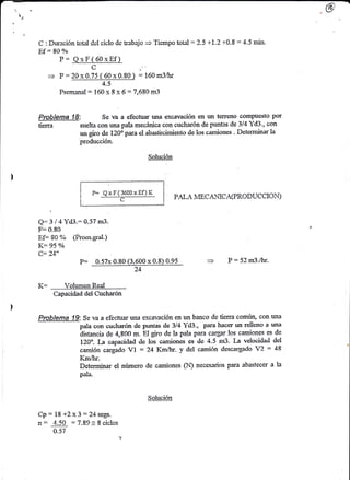 C : Dur:ción totrl <!cl ciclo de trabajo =+ Tiernpo tolrl = 2-5 +1.2 +0.8 = 4.5 mrn. 
Ef: 80 ?ó 
QsF(60xEf) 
C 
:+ P = 20 x0.75 ( 60x0.80 ) = L60rn3/hr 
ProbÍema 18: 
4.5 
160xgx6:7,690-m3 
Se Va a efectu¿u una Éxü&vaciérr en un ttri'üro compuesto por 
tierra suelta con una pala mecánica con cucharón de puntas cle 3/4 Yc13., con 
uii giro de 120o para el ai¡astbcinúEirto de los camiones . Deteimiirar la 
'producción. 
Solución 
P: -Q--x_F.(-3--6-0-0-;x-E- f)I( (- I PALA,{ECAMCA(PR,DLTCCI'N) 
Q-3i4YtB.:0.57m3. 
F:0.80 
EF 80 9ó (Prorn.gral.) 
K:95 o/o 
11: 1'11, 
P- 0.57x 0.80 (3.600 x 0.8) 0.95 
1.1 
I{= Volumen R.eal 
Capacidacl clei Cucharón 
P = 52 m3./tn'. 
Problema 19: Se va a efecfuar una excavación en un banco de tierra comúr¡ coo uffI 
pala con cuoharón dc puntas rle3l4 Yd3., para hacer un relleno a una 
dislan-cia de 4,800 m. EI g:¡o de !a pa.la PaÍa cñglf los oam.io-ne§ e§ de 
1200. La capacirJad do los cantionEs es de 4.5 m3. La volocidatl del 
camión cargado Vl = 24 Ktnthr. y del camión «lescargado Y2 = 48 
Km/hr. 
Determinar el número cle camiones CN) necesarios para ab.tstecer a la 
pala. 
Cp = 18 +2x3:24 segs. 
n= 4.50 :7.89=8ciclos 
0.57 
Soiución 
 
