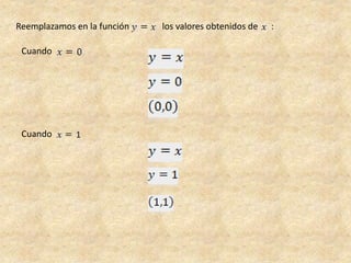 Reemplazamos en la función los valores obtenidos de :
Cuando
Cuando
 