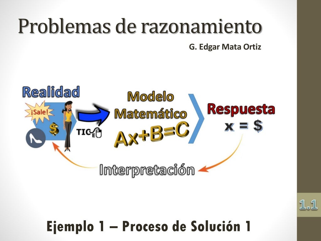 Ejemplos De Problemas De Razonamiento Complejo es.slideshare.net