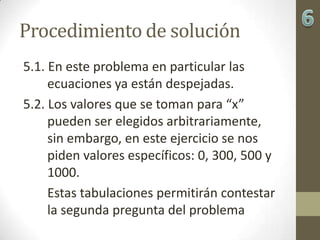 Procedimiento de solución5.1. En este problema en particular las ecuaciones ya están despejadas.5.2. Los valores que se toman para “x” pueden ser elegidos arbitrariamente, sin embargo, en este ejercicio se nos piden valores específicos: 0, 300, 500 y 1000.Estas tabulaciones permitirán contestar la segunda pregunta del problema6