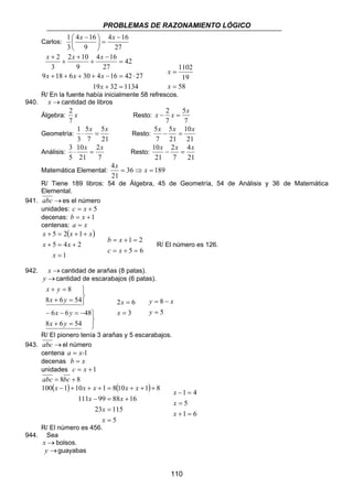 PROBLEMAS DE RAZONAMIENTO LÓGICO 
1102 
19 
= 
x 
x − 2 x = 5 
x 
5x − 5 
x = x 
10x − 2 
x = x 
y x 
1 4 
− = 
= 
x 
x 
110 
Carlos: 
 x − x 
1 − 
4 16 
27 
4 16 
3 
9 
 
=  
 
42 
x x x 
4 − 
16 
27 
2 10 
= 
x x x 
9 + 18 + 6 + 30 + 4 − 16 = 42 ⋅ 
27 
19 32 1134 
9 
3 
2 
+ = 
+ 
+ 
+ 
+ 
x 
58 
= 
x 
R/ En la fuente había inicialmente 58 refrescos. 
940. x →cantidad de libros 
2 
Álgebra: x 
7 
Resto: 
7 
7 
Geometría: 
1 ⋅ x = 5 
x Resto: 
21 
5 
3 
7 
10 
21 
21 
7 
Análisis: 
3 ⋅ x = 2 
x Resto: 
7 
10 
5 
21 
4 
21 
7 
21 
4x = ⇒ x = 
Matemática Elemental: 36 189 
21 
R/ Tiene 189 libros: 54 de Álgebra, 45 de Geometría, 54 de Análisis y 36 de Matemática 
Elemental. 
941. abc →es el número 
unidades: c = x + 5 
decenas: b = x +1 
centenas: a = x 
( ) 
x + 5 = 2 x + 1 
+ 
x 
x x 
5 4 2 
+ = + 
1 
= 
x 
1 2 
b x 
= + = 
c x 
5 6 
= + = 
R/ El número es 126. 
942. x →cantidad de arañas (8 patas). 
y →cantidad de escarabajos (6 patas). 
   
x y 
+ = 
8 
x y 
8 6 54 
x y 
6 6 48 
− − = − 
x y 
+ = 
   
+ = 
8 6 54 
2 6 
= 
= 
x 
3 
x 
8 
= 
= − 
y 
5 
R/ El pionero tenía 3 arañas y 5 escarabajos. 
943. abc →el número 
centena a = x-1 
decenas b = x 
unidades c = x +1 
abc = 8bc + 8 
( ) ( ) 
x x x x x 
100 − 1 + 10 + + 1 = 8 10 + + 1 + 
8 
x x 
111 − 99 = 88 + 
16 
x 
23 115 
5 
= 
= 
x 
5 
1 6 
+ = 
x 
R/ El número es 456. 
944. Sea 
x →bolsos. 
y →guayabas 
 