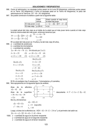 SOLUCIONES Y RESPUESTAS 
996. Como el astronauta y su equipaje juntos pesan en la Luna 20 kilogramos, entonces juntos pesan 
en la Tierra 120 kilogramos y como el equipaje pesa en la Tierra 40 kilogramos, el peso del 
astronauta en la Tierra es 120 − 40 = 80 kilogramos. 
997. Se puede comenzar el análisis a partir de la siguiente tabla: 
x x 
35 6 70 
Dividiendo por 2 a (1) 
a b c 
2 2 35 (4) 
x+6 
x x 
x-6 x-6 
3 3 
123 
Edad 
actual 
Edad cuando el viejo tenía 
la edad del joven 
El más joven x (x) x − (y − x)[x − [(35 − x)− x]] 
El más viejo y (35-x) x (x) 
La edad actual del más viejo es el doble de la edad que el más joven tenía cuando el más viejo 
tenía la misma edad del más joven, entonces tenemos que: 
[ [( ) ]] 
x x x x 
35 2 35 
− = − + 
− = − − − 
x [x x] 
35 2 35 2 
− = − 
x 
7 105 
15 
= 
= 
x 
R/ La edad del más joven es 15 años y la del más viejo 20 años. 
998. a → cantidad de avestruces 
b → cantidad de dromedarios 
c → cantidad de camellos 
a b c 
2 + 4 + 4 = 
70 (1) 
b c 
2 23 (2) 
20 (3) 
+ = 
a b c 
+ + = 
+ + = 
a b c 
20 (3) 
+ + = 
De (4) - (3) 
b + c = 
15 (5) 
De (2) y (5) 
b c 
2 23 
+ = 
15 
b c 
+ = 
8 (6) 
= 
c 
De (6) y (5) 
15 
b c 
+ = 
8 15 
+ = 
7 (7) 
= 
b 
b 
De (3), (6) y (7) 
a b c 
+ + = 
7 8 20 
+ + = 
5 
20 
= 
a 
a 
R/ En el zoológico hay 5 avestruces, 7 dromedarios y 8 camellos. 
999. Nos apoyaremos en la siguiente figura de análisis: 
3 
Área de la alfombra 
x(x − 6) (I) 
Área de la superficie descubierta: 4 ⋅32 + 2 ⋅3x + 2 ⋅3(x − 6) 
x x 
36 6 6 36 
x 
= + + − 
12 (II) 
= 
De (I) y (II) tenemos: 
( ) 
x x − 6 = 
12 
x 
2 − = 
x x 
18 0 
3 
3 
( ) 
18 0 
− = 
0 imposible 
x x 
1 
= 
x 18 
2 
= 
x 
3 
Luego, el área de la alfombra es: 18(18 − 6) = 18⋅12 = 216 m2 y el perímetro del salón es: 
2(x + 6 + x) = 2(2 ⋅18 + 6) = 2 ⋅ 42 = 84 m 
1000. x → cantidad de agua en el primer recipiente 
y → cantidad de agua en el segundo recipiente 
z → cantidad de agua en el tercer recipiente 
3 
3 
x 
x 
x+6 
 