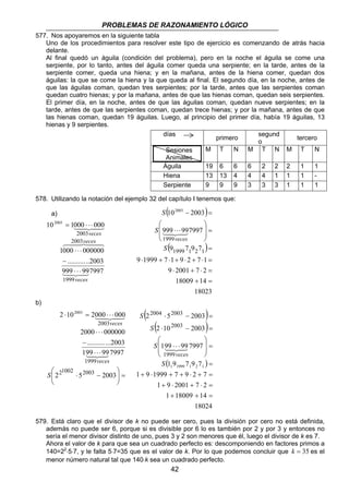 PROBLEMAS DE RAZONAMIENTO LÓGICO 
días primero segund 
Sesiones 
Animales 
Águila 19 6 6 6 2 2 2 1 1 
Hiena 13 13 4 4 4 1 1 1 - 
Serpiente 9 9 9 3 3 3 1 1 1 
( 10 2003 
2003 
) 
− = 
S 
999 ⋅⋅⋅ 
997997 
14243 
1999 
 
=   
 
veces 
( 9 7 9 7 
) 
1999 1 2 1 
 
  
 
S 
S 
9 1999 7 1 9 2 7 1 
= 
⋅ + ⋅ + ⋅ + ⋅ = 
9 2001 7 2 
⋅ + ⋅ = 
18009 14 
+ = 
18023 
( 2004 2003 
) 
14243 2 5 2003 
⋅ − = 
( 2 10 2003 
2003 
) 
⋅ − = 
199 ⋅ ⋅ ⋅ 
99 7997 
14243 
1999 
 
=   
 
veces 
( ) 
1 9 7 9 7 
1 1999 1 2 1 
 
  
 
S 
S 
S 
S 
1 9 1999 7 9 2 7 
= 
+ ⋅ + + ⋅ + = 
1 9 2001 7 2 
+ ⋅ + ⋅ = 
1 18009 14 
+ + = 
42 
577. Nos apoyaremos en la siguiente tabla 
Uno de los procedimientos para resolver este tipo de ejercicio es comenzando de atrás hacia 
delante. 
Al final quedó un águila (condición del problema), pero en la noche el águila se come una 
serpiente, por lo tanto, antes del águila comer queda una serpiente; en la tarde, antes de la 
serpiente comer, queda una hiena; y en la mañana, antes de la hiena comer, quedan dos 
águilas: la que se come la hiena y la que queda al final. El segundo día, en la noche, antes de 
que las águilas coman, quedan tres serpientes; por la tarde, antes que las serpientes coman 
quedan cuatro hienas; y por la mañana, antes de que las hienas coman, quedan seis serpientes. 
El primer día, en la noche, antes de que las águilas coman, quedan nueve serpientes; en la 
tarde, antes de que las serpientes coman, quedan trece hienas; y por la mañana, antes de que 
las hienas coman, quedan 19 águilas. Luego, al principio del primer día, había 19 águilas, 13 
hienas y 9 serpientes. 
M T N M T N M T N 
578. Utilizando la notación del ejemplo 32 del capítulo I tenemos que: 
a) 
b) 
o tercero 
2003 
10 = 1000 ⋅ ⋅ ⋅ 
000 
14243 
2003 
2003 
veces 
veces 
6447448 
1000 ⋅ ⋅ ⋅ 
000000 
............2003 
− 
999 ⋅ ⋅ ⋅ 
997997 
14243 
1999 
veces 
2003 
2 10 2000 000 
2003 
veces 
2000 000000 
.............2003 
199 997997 
 
=   
 
  
⋅ = ⋅ ⋅ ⋅ 
⋅ ⋅ ⋅ 
⋅ ⋅ ⋅ 
− 
14243 
1999 
21002 2003 
veces 
2 ⋅ 5 − 
2003 
S 
18024 
579. Está claro que el divisor de k no puede ser cero, pues la división por cero no está definida, 
además no puede ser 6, porque si es divisible por 6 lo es también por 2 y por 3 y entonces no 
sería el menor divisor distinto de uno, pues 3 y 2 son menores que él, luego el divisor de k es 7. 
Ahora el valor de k para que sea un cuadrado perfecto es: descomponiendo en factores primos a 
140=22⋅5⋅7, y le falta 5⋅7=35 que es el valor de k. Por lo que podemos concluir que k = 35 es el 
menor número natural tal que 140⋅k sea un cuadrado perfecto. 
 