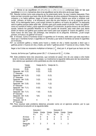 SOLUCIONES Y RESPUESTAS 
ƒ Ahora si se equilibran (+) (+) (+) (-) ↔ (+) ( ) ( ) ( ) entonces está en las que 
quedaban (-) (-) (-), tomamos dos si se equilibran es la otra sino es la que baja. 
705. Resulta curioso como esta pregunta se ha polemizado tanto, he aquí nuestra respuesta: Para 
todos es bien conocido que hace más de 60 millones de años existieron Dinosaurios, algunos eran 
ovíparos y no había gallinas, luego el huevo surgió primero. Habría que entrar a analizar cuál 
surgió primero, el huevo o el dinosaurio, pero esa es otra historia y no es la pregunta que se 
hace. Si la interrogante fuera ¿cuál surgió primero la gallina o el huevo de gallina?, la respuesta 
será la gallina porque debe estar ella primero para que pueda existir el primer “huevo de gallina” 
como su nombre lo indica ¿cómo apareció la gallina? La evolución, la gracia divina o de otra forma 
quizás, todavía los grandes filósofos no se han puesto de acuerdo, pero está claro que debía 
existir al menos una gallina que pusiera ese huevo para que surgiera el “huevo de gallina”; si no 
fuera huevo de otra cosa. Sin embargo, esa tampoco es la pregunta. Entonces. ¿Cuál surgió 
primero, el huevo o la gallina? El huevo. 
706. 9 minutos. Como 9 hombres fuman 9 cigarrillos en 9 minutos, está claro que esto equivale a 
decir que n hombres fuman n cigarrillos en 9 minutos y por tanto 6 hombres se fuman 6 cigarrillos 
en 9 minutos. 
707. La condición gallina y media pone huevo y medio en día y medio equivale a decir que n 
gallinas ponen n huevos en día y medio, por tanto 7 gallinas ponen 7 huevos en día y medio. Para 
llegar a los 6 días es necesario multiplicar el tiempo ( 
63 
11 días) por 4, al igual que se hace con los 
2 
11 ⋅ ) días. 
huevos, de forma que 7 gallinas ponen 28 ( 7 ⋅ 4 ) huevos en 6( 4 
2 
708. Este problema tiene dos soluciones, que consiste en pasar vino de una vasija a otra hasta 
tener la misma cantidad en dos vasijas. Le mostramos la siguiente tabla para dar las soluciones: 
(los valores que aparecen entre paréntesis es otra vía de solución). 
Vasija 
grande 
Vasija de 5 L Vasija de 3 L 
Al inicio 8 (8) 0 (0) 0 (0) 
Después del 
1er trasvase 
5 (3) 0 (5) 3 (0) 
Después del 
2do trasvase 
5 (3) 3 (2) 0 (3) 
Después del 
3er trasvase 
2 (6) 3 (2) 3 (0) 
Después del 
4to trasvase 
2 (6) 5 (0) 1 (2) 
Después del 
5to trasvase 
7 (1) 0 (5) 1 (2) 
Después del 
6to trasvase 
7 (1) 1 (4) 0 (3) 
Después del 
7mo trasvase 
4 (4) 1(4) 3 (0) 
Después del 
8vo trasvase 
4 4 0 
709. Para resolver este problema debemos proceder como en el ejercicio anterior, por lo que 
presentamos la solución en la siguiente tabla: 
Solución I Solución II 
Vasija 
Vasija 
Vasija 
Vasija 
5 L 
3 L 
7 L 
5L 
Vasija 
3 L 
Vasija 
7 L 
Al inicio 4 0 6 4 0 6 
Después 
del 1ro 
1 3 6 4 3 3 
Después 
del 2do 
1 2 7 6 1 3 
 