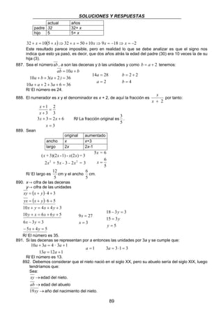 SOLUCIONES Y RESPUESTAS 
y 
18 − 3 = 
3 
15 = 
3 
89 
actual años 
padre 32 32+ x 
hijo 5 5+ x 
32 + x = 10(5 + x)⇒32 + x = 50 +10x⇒9x = −18⇒ x = −2 
Este resultado parece imposible, pero en realidad lo que se debe analizar es que el signo nos 
indica que esto ya pasó, es decir, que dos años atrás la edad del padre (30) era 10 veces la de su 
hija (3). 
887. Sea el número ab , a son las decenas y b las unidades y como b = a + 2 tenemos: 
ab = 10 
a + 
b 
a b (a ) 
10 + + 3 + 2 = 
36 
a a a 
10 + + 2 + 3 + 6 = 
36 
14 28 
2 
= 
a 
= 
a 
2 2 
= 
= + 
b 
4 
b 
R/ El número es 24. 
888. El numerador es x y el denominador es x + 2, de aquí la fracción es 
x 
+ 
x 2 
por tanto: 
2 
3 
1 
= 
+ 
x 
x x 
3 + 3 = 2 + 
6 
3 
3 
= 
+ 
x 
x 
R/ La fracción original es 
3 
. 
5 
889. Sean 
original aumentado 
ancho x x+3 
largo 2x 2x-1 
x x x x 
( + 3)(2 - 1) - (2 ) = 3 
x2 + x - - x2 = 
2 5 3 2 3 
5 6 
x = 
6 
5 
x = 
R/ El largo es 
12 
cm y el ancho 
5 
6 
cm. 
5 
890. x→ cifra de las decenas 
y→ cifra de las unidades 
( ) 
4 3 
( ) 6 5 
xy x y 
= + ⋅ + 
yx x y 
= + ⋅ + 
x y x y 
10 + = 4 + 4 + 
3 
y x x y 
10 + = 6 + 6 + 
5 
x y 
6 − 3 = 
3 
x y 
5 4 5 
− + = 
9 27 
= 
= 
x 
3 
x 
5 
= 
y 
y 
R/ El número es 35. 
891. Si las decenas se representan por a entonces las unidades por 3a y se cumple que: 
a a · a 
10 3 4 3 1 
+ = + 
13 a = 12 a 
+ 
1 
a = 1 3a = 3⋅1 = 3 
R/ El número es 13. 
892. Debemos considerar que el nieto nació en el siglo XX, pero su abuelo sería del siglo XIX, luego 
tendríamos que: 
Sea: 
xy →edad del nieto. 
ab →edad del abuelo 
19xy →año del nacimiento del nieto. 
 