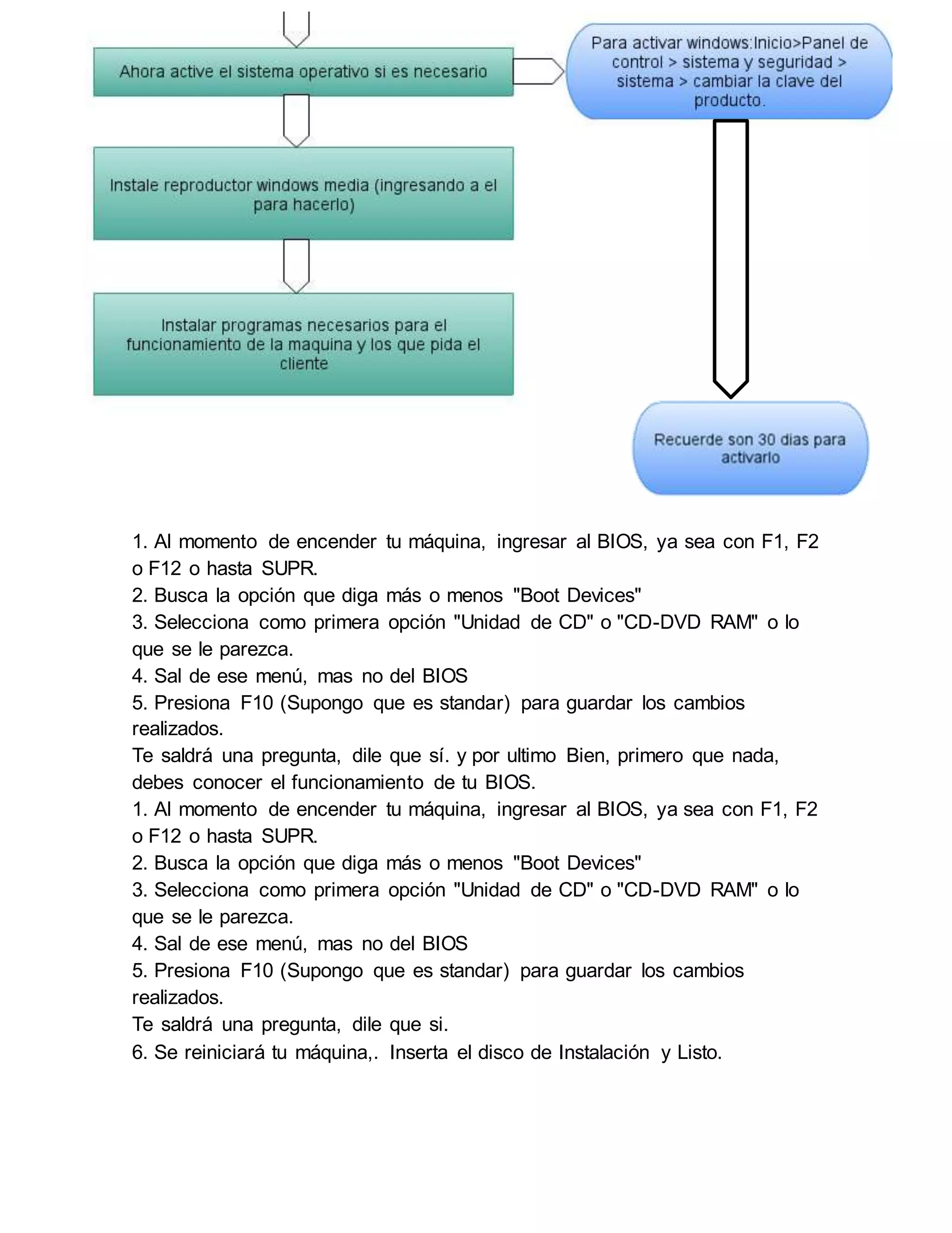 1. Al momento de encender tu máquina, ingresar al BIOS, ya sea con F1, F2
o F12 o hasta SUPR.
2. Busca la opción que diga más o menos "Boot Devices"
3. Selecciona como primera opción "Unidad de CD" o "CD-DVD RAM" o lo
que se le parezca.
4. Sal de ese menú, mas no del BIOS
5. Presiona F10 (Supongo que es standar) para guardar los cambios
realizados.
Te saldrá una pregunta, dile que sí. y por ultimo Bien, primero que nada,
debes conocer el funcionamiento de tu BIOS.
1. Al momento de encender tu máquina, ingresar al BIOS, ya sea con F1, F2
o F12 o hasta SUPR.
2. Busca la opción que diga más o menos "Boot Devices"
3. Selecciona como primera opción "Unidad de CD" o "CD-DVD RAM" o lo
que se le parezca.
4. Sal de ese menú, mas no del BIOS
5. Presiona F10 (Supongo que es standar) para guardar los cambios
realizados.
Te saldrá una pregunta, dile que si.
6. Se reiniciará tu máquina,. Inserta el disco de Instalación y Listo.
 