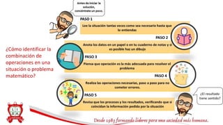 ¿Cómo identificar la
combinación de
operaciones en una
situación o problema
matemático?
 