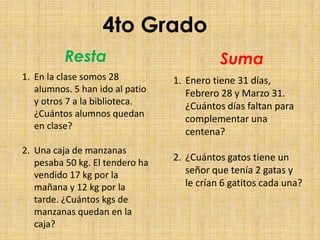 4to GradoRestaSumaEn la clase somos 28 alumnos. 5 han ido al patio y otros 7 a la biblioteca. ¿Cuántos alumnos quedan en clase?Una caja de manzanas pesaba 50 kg. El tendero ha vendido 17 kg por la mañana y 12 kg por la tarde. ¿Cuántos kgsde manzanas quedan en la caja?Enero tiene 31 días, Febrero 28 y Marzo 31. ¿Cuántos días faltan para complementar una centena?¿Cuántos gatos tiene un señor que tenía 2 gatas y le crían 6 gatitos cada una?