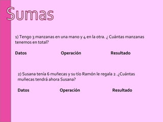 1) Tengo 3 manzanas en una mano y 4 en la otra. ¿ Cuántas manzanas tenemos en total? Datos  Operación  Resultado Sumas 2) Susana tenía 6 muñecas y su tío Ramón le regala 2 .¿Cuántas muñecas tendrá ahora Susana? Datos  Operación  Resultado 