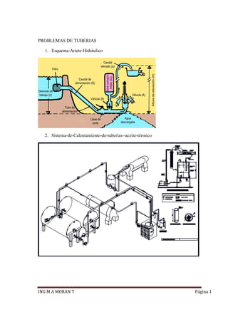 ING M A MORAN T Página 1
PROBLEMAS DE TUBERIAS
1. Esquema-Ariete-Hidráulico
2. Sistema-de-Calentamiento-de-tuberías--aceite-térmico
 