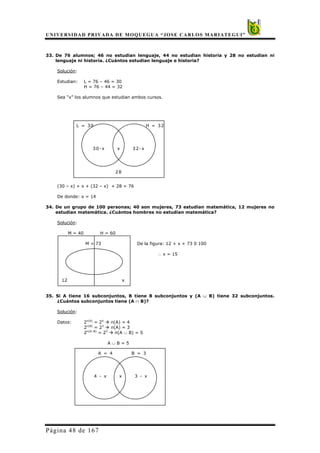 UNIVERSIDAD PRIVADA DE MOQUEGUA “JOSE CARLOS MARIATEGUI”
Página 48 de 167
33. De 76 alumnos; 46 no estudian lenguaje, 44 no estudian historia y 28 no estudian ni
lenguaje ni historia. ¿Cuántos estudian lenguaje e historia?
Solución:
Estudian: L = 76 – 46 = 30
H = 76 – 44 = 32
Sea “x” los alumnos que estudian ambos cursos.
(30 – x) + x + (32 – x) + 28 = 76
De donde: x = 14
34. De un grupo de 100 personas; 40 son mujeres, 73 estudian matemática, 12 mujeres no
estudian matemática. ¿Cuántos hombres no estudian matemática?
Solución:
M = 40 H = 60
M = 73 De la figura: 12 + x + 73 0 100
∴ x = 15
12 x
35. Si A tiene 16 subconjuntos, B tiene 8 subconjuntos y (A ∪ B) tiene 32 subconjuntos.
¿Cuántos subconjuntos tiene (A ∩ B)?
Solución:
Datos: 2n(A)
= 24
Æ n(A) = 4
2n(B)
= 23
Æ n(A) = 3
2n(A∪B)
= 25
Æ n(A ∪ B) = 5
A ∪ B = 5
L = 30 H = 32
30-x x 32-x
28
A = 4 B = 3
4 - x x 3 - x
 