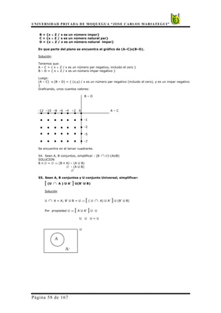 UNIVERSIDAD PRIVADA DE MOQUEGUA “JOSE CARLOS MARIATEGUI”
Página 58 de 167
B = {x ∈ Z / x es un número impar}
C = {x ∈ Z / x es un número natural par}
D = {x ∈ Z / x es un número natural impar}
En que parte del plano se encuentra el gráfico de (A–C)x(B–D).
Solución:
Tenemos que:
A – C = { x ∈ Z / x es un número par negativo, incluido el cero }
B – D = { x ∈ Z / x es un número impar negativo }
Luego:
(A – C) x (B – D) = { (x,y) / x es un número par negativo (incluido el cero), y es un impar negativo
}
Graficando, unos cuantos valores:
B – D
-12 –10 –8 –6 –4 –2 0 A – C
-1
-2
-5
-7
Se encuentra en el tercer cuadrante.
54. Sean A, B conjuntos, simplificar : (B ∩ ∅)-(AUB)
SOLUCION
B n ∅ = ∅ ⇒ (B n A) – (A U B)
∅ - (A U B)
∅
55. Sean A, B conjuntos y U conjunto Universal, simplificar:
[ (U ∩ A ) U A' ] U(B' U B)
Solución
U ∩ A = A; B' U B = U ⇒ [ ( U ∩ A) U A' ] U (B' U B)
Por propiedad U ⇒ [ A U A' ] U U
U U U = U
U
A
A
A'
A
 