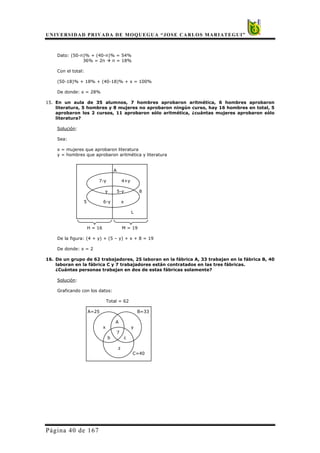 UNIVERSIDAD PRIVADA DE MOQUEGUA “JOSE CARLOS MARIATEGUI”
Página 40 de 167
Dato: (50-n)% + (40-n)% = 54%
36% = 2n Æ n = 18%
Con el total:
(50-18)% + 18% + (40-18)% + x = 100%
De donde: x = 28%
15. En un aula de 35 alumnos, 7 hombres aprobaron aritmética, 6 hombres aprobaron
literatura, 5 hombres y 8 mujeres no aprobaron ningún curso, hay 16 hombres en total, 5
aprobaron los 2 cursos, 11 aprobaron sólo aritmética, ¿cuántas mujeres aprobaron sólo
literatura?
Solución:
Sea:
x = mujeres que aprobaron literatura
y = hombres que aprobaron aritmética y literatura
A
7-y 4+y
y 5-y 8
5 6-y x
L
H = 16 M = 19
De la figura: (4 + y) + (5 – y) + x + 8 = 19
De donde: x = 2
16. De un grupo de 62 trabajadores, 25 laboran en la fábrica A, 33 trabajan en la fábrica B, 40
laboran en la fábrica C y 7 trabajadores están contratados en las tres fábricas.
¿Cuántas personas trabajan en dos de estas fábricas solamente?
Solución:
Graficando con los datos:
Total = 62
A=25 B=33
A
x y
7
b c
z
C=40
 