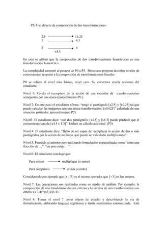 P3) Uso directo de composición de dos transformaciones:


             2.5                        11.25
             1                           4.5

             2                           9
                        x4.5

En esta se utilizó que la composición de dos transformaciones homotéticas es una
transformación homotética.

La complejidad aumentó al pasarse de P0 a P3. Brousseau propone distintos niveles de
conocimiento respecto a la composición de transformaciones lineales:

P0 se refiere al nivel más básico, nivel cero. Su estructura revela acciones del
estudiante.

Nivel 1: Revela el reemplazo de la acción de una sucesión de           transformaciones
semejantes por una única (procedimiento P1).

Nivel 2: En este paso el estudiante afirma: “tengo el pantógrafo [x2.5] y [x0.25] tal que
puedo calcular las imágenes con una única transformación: [x0.625]” calculada de una
situación particular. (procedimiento P2)

Nivel3: El estudiante dice: “con dos pantógrafos [x4.5] y [x1/3] puedo predecir que el
estiramiento será de [x4.5 x 1/3]”. Utilizó un cálculo adicional. (P3)

Nivel 4: El estudiante dice: “Debo de ser capaz de reemplazar la acción de dos o más
pantógrafos por la acción de un único, que puede ser calculado multiplicando”.

Nivel 5: Parecido al anterior pero utilizando formulación especializada como “tome una
fracción de …”, “un porcentaje …”.

Nivel 6: El estudiante concluye que:

    Para estirar               multiplique (o sume)

    Para comprimir                divida (o reste)

Considerando por ejemplo que [x 1/3] es el mismo operador que [ ÷3 ] en los enteros.

Nivel 7: Las operaciones son realizadas como un medio de análisis. Por ejemplo, la
composición de una transformación con enteros y la inversa de una transformación con
entero: (x 3/4)=(x3).(x1/4).

Nivel 8: Tomar el nivel 7 como objeto de estudio y describiendo la vía de
formalización, utilizando lenguaje algebraico y teoría matemática axiomatizada. Este
 