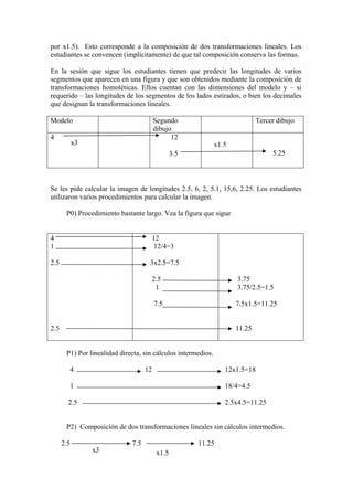 por x1.5). Esto corresponde a la composición de dos transformaciones lineales. Los
estudiantes se convencen (implícitamente) de que tal composición conserva las formas.

En la sesión que sigue los estudiantes tienen que predecir las longitudes de varios
segmentos que aparecen en una figura y que son obtenidos mediante la composición de
transformaciones homotéticas. Ellos cuentan con las dimensiones del modelo y – si
requerido – las longitudes de los segmentos de los lados estirados, o bien los decimales
que designan la transformaciones lineales.

Modelo                                   Segundo                              Tercer dibujo
                                         dibujo
4                                              12
            x3                                                 x1.5
                                                 3.5                               5.25




Se les pide calcular la imagen de longitudes 2.5, 6, 2, 5.1, 15,6, 2.25. Los estudiantes
utilizaron varios procedimientos para calcular la imagen.

       P0) Procedimiento bastante largo. Vea la figura que sigue


4                                        12
1                                         12/4=3

2.5                                  3x2.5=7.5

                                         2.5                          3.75
                                          1                           3.75/2.5=1.5

                                         7.5                          7.5x1.5=11.25


2.5                                                                   11.25


       P1) Por linealidad directa, sin cálculos intermedios.

         4                          12                            12x1.5=18

         1                                                        18/4=4.5

        2.5                                                       2.5x4.5=11.25


       P2) Composición de dos transformaciones lineales sin cálculos intermedios.

      2.5                     7.5                      11.25
                 x3                       x1.5
 