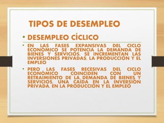 TIPOS DE DESEMPLEO
• DESEMPLEO CÍCLICO
• EN LAS FASES EXPANSIVAS DEL CICLO
ECONÓMICO SE POTENCIA LA DEMANDA DE
BIENES Y SERVICIOS, SE INCREMENTAN LAS
INVERSIONES PRIVADAS, LA PRODUCCIÓN Y EL
EMPLEO
• PERO LAS FASES RECESIVAS DEL CICLO
ECONÓMICO COINCIDEN CON UN
RETRAIMIENTO DE LA DEMANDA DE BIENES Y
SERVICIOS, UNA CAÍDA EN LA INVERSIÓN
PRIVADA, EN LA PRODUCCIÓN Y EL EMPLEO
 