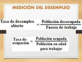 MEDICIÓN DEL DESEMPLEO
 
