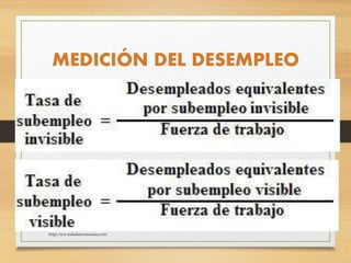 MEDICIÓN DEL DESEMPLEO
http:/ww.auladeeconomia.com
 