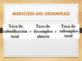 MEDICIÓN DEL DESEMPLEO
 