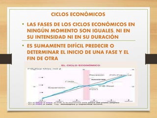CICLOS ECONÓMICOS
• LAS FASES DE LOS CICLOS ECONÓMICOS EN
NINGÚN MOMENTO SON IGUALES, NI EN
SU INTENSIDAD NI EN SU DURACIÓN
• ES SUMAMENTE DIFÍCIL PREDECIR O
DETERMINAR EL INICIO DE UNA FASE Y EL
FIN DE OTRA
 