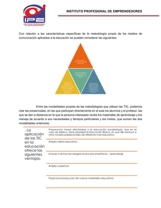 INSTITUTO PROFESIONAL DE EMPRENDEDORES
Con relación a las características específicas de la metodología propia de los medios de
comunicación aplicados a la educación se pueden considerar las siguientes:
Entre las modalidades propias de las metodologías que utilizan las TIC, podemos
citar las presenciales, en las que participan directamente en el aula los alumnos y el profesor, las
que se dan a distancia en la que la persona interesada recibe los materiales de aprendizaje y los
maneja de acuerdo a sus necesidades y tiempos particulares y los mixtos, que suman las dos
modalidades anteriores.
Proporciona
información actual
y relevante.
Combina los
diferentes
elementos de la
informática: audio,
video, impresos,
etc., para facilitar
el proceso
educativo.
Propicia el trabajo
participativo, la
investigación y el
análisis.
Proporciona
elementos que
desarrollan las
capacidades y
habilidades
creadoras de los
alumnos.
. La
aplicación
de las TIC
en la
educación
ofrece las
siguientes
ventajas:
Proporciona mayor efectividad a la educación escolarizada, que en el
caso de México, tiene prioridad la Educación Básica, sin que ello excluya a
otros núcleos poblacionales de diferente nivel educativo.
Amplia oferta educativa.
Incluye a dichas tecnologias el proceso enseñanza - aprendizaje
Amplia cobertura
Propicia la produccion de nuevos materiales educativos
 