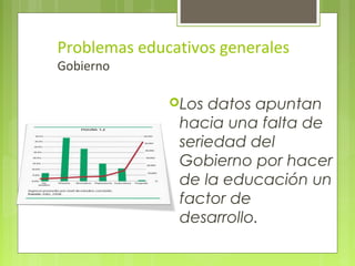 Problemas educativos generales
Gobierno

              Los datos apuntan
               hacia una falta de
               seriedad del
               Gobierno por hacer
               de la educación un
               factor de
               desarrollo.
 