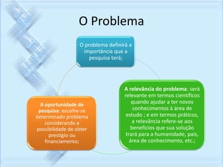 O Problema 
O problema definirá a 
importância que a 
pesquisa terá; 
A relevância do problema: será 
relevante em termos científicos 
quando ajudar a ter novos 
conhecimentos à área de 
estudo ; e em termos práticos, 
a relevância refere-se aos 
benefícios que sua solução 
trará para a humanidade, país, 
área de conhecimento, etc.; 
A oportunidade de 
pesquisa: escolhe-se 
determinado problema 
considerando a 
possibilidade de obter 
prestígio ou 
financiamento; 
 