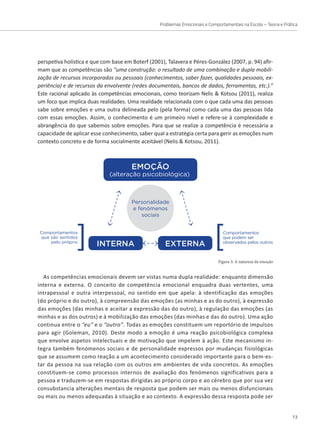 Problemas Emocionais e Comportamentais na Escola – Teoria e Prática
13
perspetiva holística e que com base em Boterf (2001), Talavera e Péres-González (2007, p. 94) afir-
mam que as competências são “uma construção: o resultado de uma combinação e dupla mobili-
zação de recursos incorporados ou pessoais (conhecimentos, saber fazer, qualidades pessoais, ex-
periência) e de recursos da envolvente (redes documentais, bancos de dados, ferramentas, etc.).”
Este racional aplicado às competências emocionais, como teorizam Nelis  Kotsou (2011), realiza
Figura 3: A natureza da emoção
um foco que implica duas realidades. Uma realidade relacionada com o que cada uma das pessoas
sabe sobre emoções e uma outra delineada pelo (pela forma) como cada uma das pessoas lida
com essas emoções. Assim, o conhecimento é um primeiro nível e refere-se à complexidade e
abrangência do que sabemos sobre emoções. Para que se realize a competência é necessária a
INTERNA EXTERNA
EMOÇÃO
(alteração psicobiológica)
Personalidade
e fenómenos
sociais
Comportamentos
que podem ser
observados pelos outros
Comportamentos
que são sentidos
pelo próprio
As competências emocionais devem ser vistas numa dupla realidade: enquanto dimensão
interna e externa. O conceito de competência emocional enquadra duas vertentes, uma
intrapessoal e outra interpessoal, no sentido em que apela: à identificação das emoções
(do próprio e do outro), à compreensão das emoções (as minhas e as do outro), à expressão
das emoções (das minhas e aceitar a expressão das do outro), à regulação das emoções (as
minhas e as dos outros) e à mobilização das emoções (das minhas e das do outro). Uma ação
continua entre o “eu” e o “outro”. Todas as emoções constituem um reportório de impulsos
para agir (Goleman, 2010). Deste modo a emoção é uma reação psicobiológica complexa
que envolve aspetos intelectuais e de motivação que impelem à ação. Este mecanismo in-
tegra também fenómenos sociais e de personalidade expressos por mudanças fisiológicas
que se assumem como reação a um acontecimento considerado importante para o bem-es-
tar da pessoa na sua relação com os outros em ambientes de vida concretos. As emoções
constituem-se como processos internos de avaliação dos fenómenos significativos para a
pessoa e traduzem-se em respostas dirigidas ao próprio corpo e ao cérebro que por sua vez
consubstancia alterações mentais de resposta que podem ser mais ou menos disfuncionais
ou mais ou menos adequadas à situação e ao contexto. A expressão dessa resposta pode ser
capacidade de aplicar esse conhecimento, saber qual a estratégia certa para gerir as emoções num
contexto concreto e de forma socialmente aceitável (Nelis  Kotsou, 2011).
 