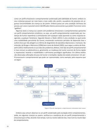 20
ESCOLA DE EDUCAÇÃO E DESENVOLVIMENTO HUMANO_ISEC LISBOA
como um perfil emocional e comportamental caraterizado pela labilidade de humor. embora os
seus sintomas possam ser mais leves e mais subtis são, porém, causadores de prejuízos em al-
gumas funcionalidades da criança ou do jovem. Embora possa ser uma condição intrínseca da
pessoa, por vezes é possível serem identificados fatores psicossociais que podem funcionar como
“gatilhos”.
Algumas vezes a criança ou o jovem com problemas emocionais e comportamentais apresenta
um perfil comportamental ciclotímico, ou seja, um perfil comportamental caraterizado por mu-
danças de humor repentinas e contrastantes sem qualquer razão aparente ou como resposta ex-
agerada a qualquer fenómeno. Segundo Stevens e Rodin (2011) é uma condição na qual existe
uma instabilidade persistente do humor, envolvendo numerosos períodos de depressão leve e
euforia leve que não atingem os critérios de diagnóstico de episódios depressivos e maníacos. No
entender de Brieger e Marneros (1998) bem como de Askikal (2001), que segue a esteira de Krae-
pelín (1921) relativamente à sua visão dos problemas afetivos, este tipo de perfil comportamental
é mais comum na adolescência e, geralmente, as mudanças de humor ocorrem de forma rápida
e imprevisível, levando a instabilidade e sofrimento psicológico significativo. Em última análise
são observadas alterações bruscas de humor e oscilações rápidas do estado emocional. Um per-
Figura 5: Eixos de causas gerais e comportamentos contrastantes mais comuns
fil emocional e comportamental que pode ser representado, como exemplo, pelo esquema que
se segue:
FÍSICAS
Eixo
de possíveis
causas
AMBIENTAIS
LESÕES
CEREBRAIS
PROBLEMAS
COM OS PARES
PROBLEMAS
NA FAMÍLIA
PROBLEMAs
NA ESCOLA
LOQUACIDADE HIPOEMOTIVIDADE
HIPERMIMIA HIPOMIMIA
HIPERATIVIDADE HIPOATIVIDADE
HIPEREMOTIVIDADE APATIA
INCONTINÊNCIA
AFETIVA
INDIFERÊNCIA
AFETIVA
ALEGRIA SEM
JUSTIFICAÇÃO
APARENTE
TRISTEZA
SEM JUSTIFICAÇÃO
APARENTE
Eixo
de comportamentos
contrastantes
mais frequentes
Embora seja comum observar-se um perfil caraterizado pela oscilação entre comportamentos,
pode, em algumas crianças ou jovens, verificar-se a existência de um perfil comportamental e
emocional que se fixa, durante mais tempo, num ou noutro lado do eixo, mais num ou noutro tipo
de comportamento.
 