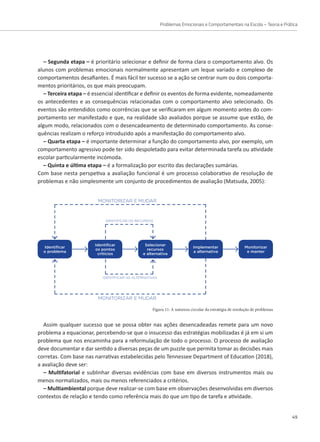 Problemas Emocionais e Comportamentais na Escola – Teoria e Prática
49
– Segunda etapa – é prioritário selecionar e definir de forma clara o comportamento alvo. Os
alunos com problemas emocionais normalmente apresentam um leque variado e complexo de
comportamentos desafiantes. É mais fácil ter sucesso se a ação se centrar num ou dois comporta-
mentos prioritários, os que mais preocupam.
– Terceira etapa – é essencial identificar e definir os eventos de forma evidente, nomeadamente
os antecedentes e as consequências relacionadas com o comportamento alvo selecionado. Os
eventos são entendidos como ocorrências que se verificaram em algum momento antes do com-
portamento ser manifestado e que, na realidade são avaliados porque se assume que estão, de
algum modo, relacionados com o desencadeamento de determinado comportamento. As conse-
quências realizam o reforço introduzido após a manifestação do comportamento alvo.
– Quarta etapa – é importante determinar a função do comportamento alvo, por exemplo, um
comportamento agressivo pode ter sido despoletado para evitar determinada tarefa ou atividade
escolar particularmente incómoda.
– Quinta e última etapa – é a formalização por escrito das declarações sumárias.
Com base nesta perspetiva a avaliação funcional é um processo colaborativo de resolução de
problemas e não simplesmente um conjunto de procedimentos de avaliação (Matsuda, 2005):
Figura 11: A natureza circular da estratégia de resolução de problemas
Identificar
o problema
Identificar
os pontos
criticios
IDENTIFICAR OS RECURSOS
IDENTIFICAR AS ALTERNATIVAS
MONITORIZAR E MUDAR
MONITORIZAR E MUDAR
Selecionar
recursos
e alternativa
Implementar
a alternativa
Monitorizar
e manter
Assim qualquer sucesso que se possa obter nas ações desencadeadas remete para um novo
problema a equacionar, percebendo-se que o insucesso das estratégias mobilizadas é já em si um
problema que nos encaminha para a reformulação de todo o processo. O processo de avaliação
deve documentar e dar sentido a diversas peças de um puzzle que permita tomar as decisões mais
corretas. Com base nas narrativas estabelecidas pelo Tennessee Department of Education (2018),
a avaliação deve ser:
– Multifatorial e sublinhar diversas evidências com base em diversos instrumentos mais ou
menos normalizados, mais ou menos referenciados a critérios.
– Multiambiental porque deve realizar-se com base em observações desenvolvidas em diversos
contextos de relação e tendo como referência mais do que um tipo de tarefa e atividade.
 