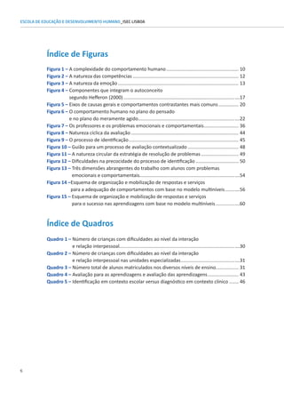 6
ESCOLA DE EDUCAÇÃO E DESENVOLVIMENTO HUMANO_ISEC LISBOA
Índice de Figuras
Figura 1 – A complexidade do comportamento humano....................................................... 10
Figura 2 – A natureza das competências................................................................................ 12
Figura 3 – A natureza da emoção........................................................................................... 13
Figura 4 – 
Componentes que integram o autoconceito
segundo Hefferon (2000)....................................................................................….17
Figura 5 – Eixos de causas gerais e comportamentos contrastantes mais comuns................ 20
Figura 6 – 
O comportamento humano no plano do pensado
e no plano do meramente agido.........................................................................….22
Figura 7 – Os professores e os problemas emocionais e comportamentais........................... 36
Figura 8 – Natureza cíclica da avaliação................................................................................. 44
Figura 9 – O processo de identificação................................................................................... 45
Figura 10 – Guião para um processo de avaliação contextualizado....................................... 48
Figura 11 – A natureza circular da estratégia de resolução de problemas............................. 49
Figura 12 – Dificuldades na precocidade do processo de identificação................................. 50
Figura 13 – 
Três dimensões abrangentes do trabalho com alunos com problemas
emocionais e comportamentais.......................................................................….54
Figura 14 –
Esquema de organização e mobilização de respostas e serviços
para a adequação de comportamentos com base no modelo multiníveis........….56
Figura 15 – 
Esquema de organização e mobilização de respostas e serviços
para o sucesso nas aprendizagens com base no modelo multiníveis...............….60
Índice de Quadros
Quadro 1 – 
Número de crianças com dificuldades ao nível da interação
e relação interpessoal.......................................................................................….30
Quadro 2 – 
Número de crianças com dificuldades ao nível da interação
e relação interpessoal nas unidades especializadas.........................................….31
Quadro 3 – Número total de alunos matriculados nos diversos níveis de ensino.................. 31
Quadro 4 – Avaliação para as aprendizagens e avaliação das aprendizagens........................ 43
Quadro 5 – 
Identificação em contexto escolar versus diagnóstico em contexto clínico........ 46
 