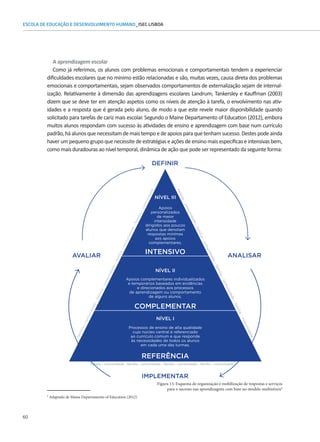 60
ESCOLA DE EDUCAÇÃO E DESENVOLVIMENTO HUMANO_ISEC LISBOA
A aprendizagem escolar
Como já referimos, os alunos com problemas emocionais e comportamentais tendem a experienciar
dificuldades escolares que no mínimo estão relacionadas e são, muitas vezes, causa direta dos problemas
emocionais e comportamentais, sejam observados comportamentos de externalização sejam de internal-
ização. Relativamente à dimensão das aprendizagens escolares Landrum; Tankersley e Kauffman (2003)
dizem que se deve ter em atenção aspetos como os níveis de atenção à tarefa, o envolvimento nas ativ-
idades e a resposta que é gerada pelo aluno, de modo a que este revele maior disponibilidade quando
solicitado para tarefas de cariz mais escolar. Segundo o Maine Departamento of Education (2012), embora
muitos alunos respondam com sucesso às atividades de ensino e aprendizagem com base num currículo
padrão,háalunosquenecessitamdemaistempoedeapoiosparaquetenhamsucesso.Destespodeainda
haver um pequeno grupo que necessite de estratégias e ações de ensino mais específicas e intensivas bem,
como mais duradouras ao nível temporal, dinâmica de ação que pode ser representado da seguinte forma:
Figura 15: Esquema de organização e mobilização de respostas e serviços
para o sucesso nas aprendizagens com base no modelo multiníveis9
9
Adaptado de Maine Departamento of Education (2012)
INTENSIVO
COMPLEMENTAR
REFERÊNCIA
Apoios
personalizados
de maior
intensidade
dirigidos aos poucos
alunos que denotam
respostas minímas
aos apoios
complementares.
f
a
m
í
l
i
a
-
c
o
m
u
n
i
d
a
d
e
-
f
a
m
í
l
i
a
-
c
o
m
u
n
i
d
a
d
e
-
f
a
m
í
l
i
a
-
c
o
m
u
n
i
d
a
d
e
-
f
a
m
í
l
i
a
-
c
o
m
u
n
i
d
a
d
e
família - comunidade - família - comunidade - família - comunidade - família - comunidade
f
a
m
í
l
i
a
-
c
o
m
u
n
i
d
a
d
e
-
f
a
m
í
l
i
a
-
c
o
m
u
n
i
d
a
d
e
-
f
a
m
í
l
i
a
-
c
o
m
u
n
i
d
a
d
e
-
f
a
m
í
l
i
a
-
c
o
m
u
n
i
d
a
d
e
Apoios complementares individualizados
e temporários baseados em evidências
e direcionados aos processos
de aprendizagem ou comportamento
de alguns alunos.
Processos de ensino de alta qualidade
cujo núcleo central é referenciado
ao currículo comum e que responde
às necessidades de todos os alunos
em cada uma das turmas.
NÍVEL III
NÍVEL II
NÍVEL I
DEFINIR
IMPLEMENTAR
ANALISAR
AVALIAR
 