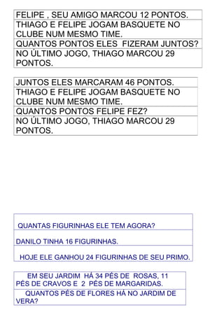 FELIPE , SEU AMIGO MARCOU 12 PONTOS.
THIAGO E FELIPE JOGAM BASQUETE NO
CLUBE NUM MESMO TIME.
QUANTOS PONTOS ELES FIZERAM JUNTOS?
NO ÚLTIMO JOGO, THIAGO MARCOU 29
PONTOS.

JUNTOS ELES MARCARAM 46 PONTOS.
THIAGO E FELIPE JOGAM BASQUETE NO
CLUBE NUM MESMO TIME.
QUANTOS PONTOS FELIPE FEZ?
NO ÚLTIMO JOGO, THIAGO MARCOU 29
PONTOS.




QUANTAS FIGURINHAS ELE TEM AGORA?

DANILO TINHA 16 FIGURINHAS.

HOJE ELE GANHOU 24 FIGURINHAS DE SEU PRIMO.

   EM SEU JARDIM HÁ 34 PÉS DE ROSAS, 11
PÉS DE CRAVOS E 2 PÉS DE MARGARIDAS.
  QUANTOS PÉS DE FLORES HÁ NO JARDIM DE
VERA?
 